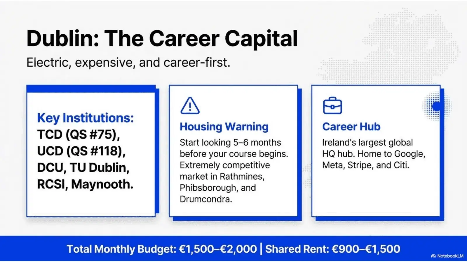 Ireland Strategic Student Wayfinder - slide 4 Dublin universities