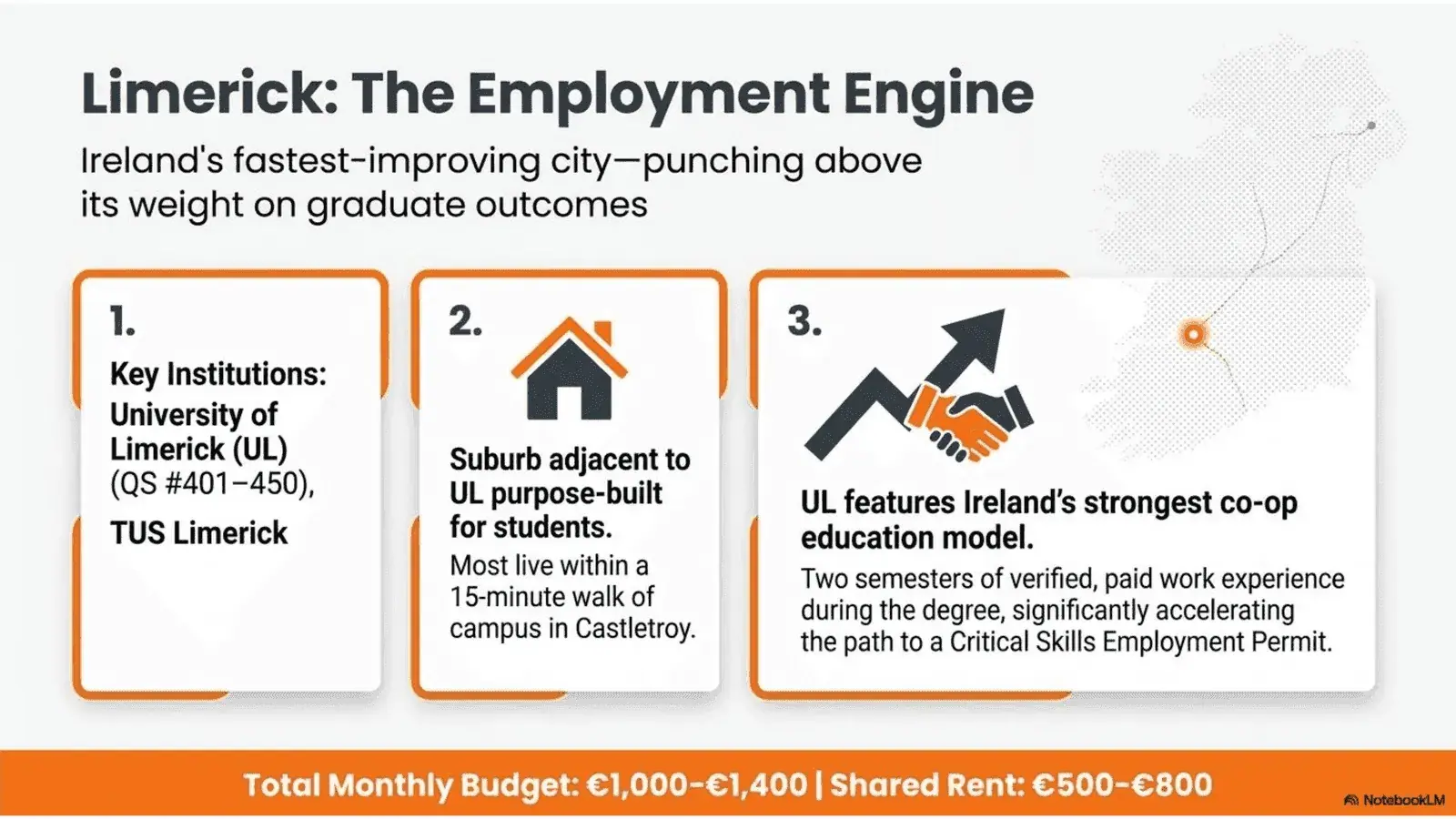 Ireland Strategic Student Wayfinder - slide 6 Dublin transport