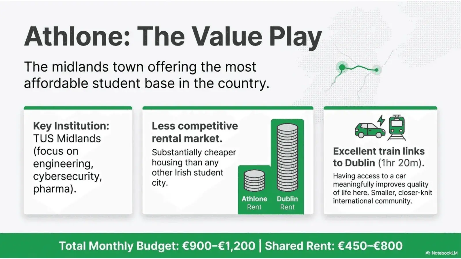 Ireland Strategic Student Wayfinder - slide 7 Galway housing